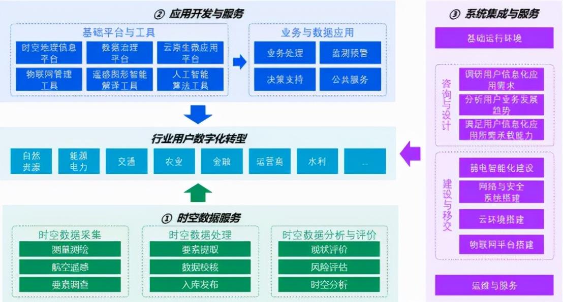 武漢獨(dú)角獸蓄勢待發(fā)，一家企業(yè)正全力沖刺北交所IPO
